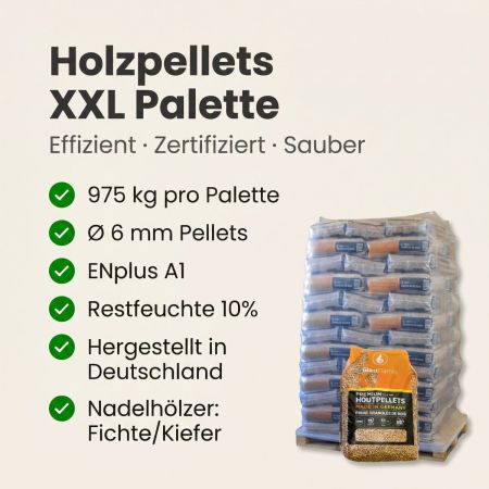 Palette Giant Flames Holzpellets 65 Säcke x 15 kg (975 kg) (4.8)  10 reviews | Eine bewertung schreiben